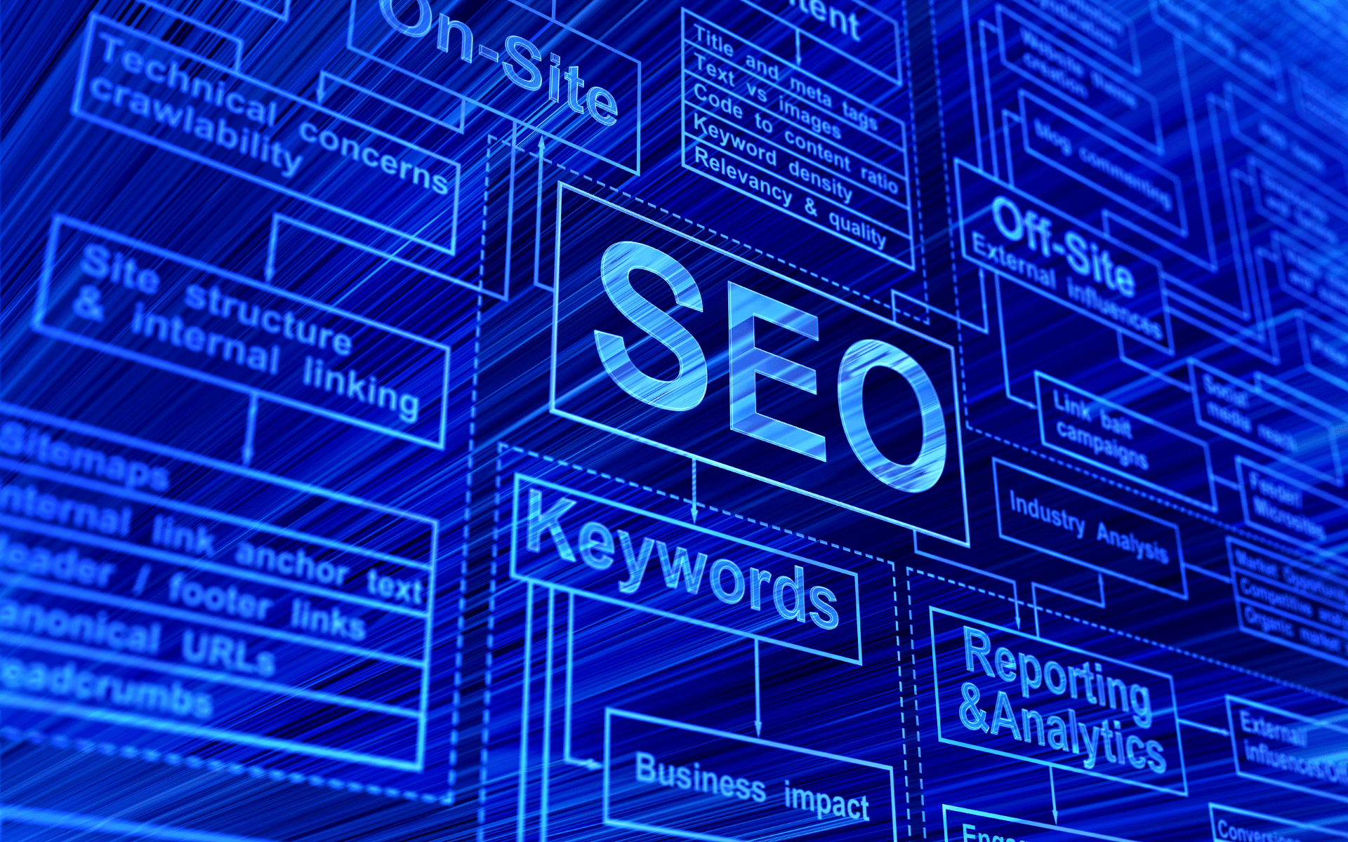 SEO Maintenance A Checklist For Essential Year-Round Tasks