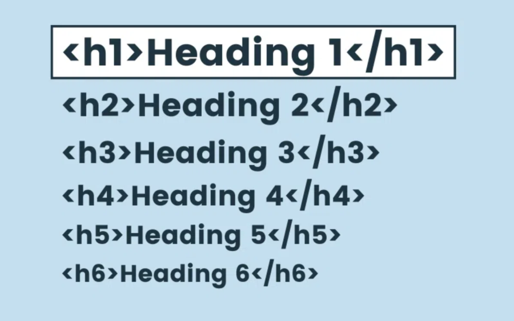 Google Clarifies H1-H6 Headings For SEO